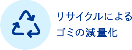 リサイクルによるゴミの減量化